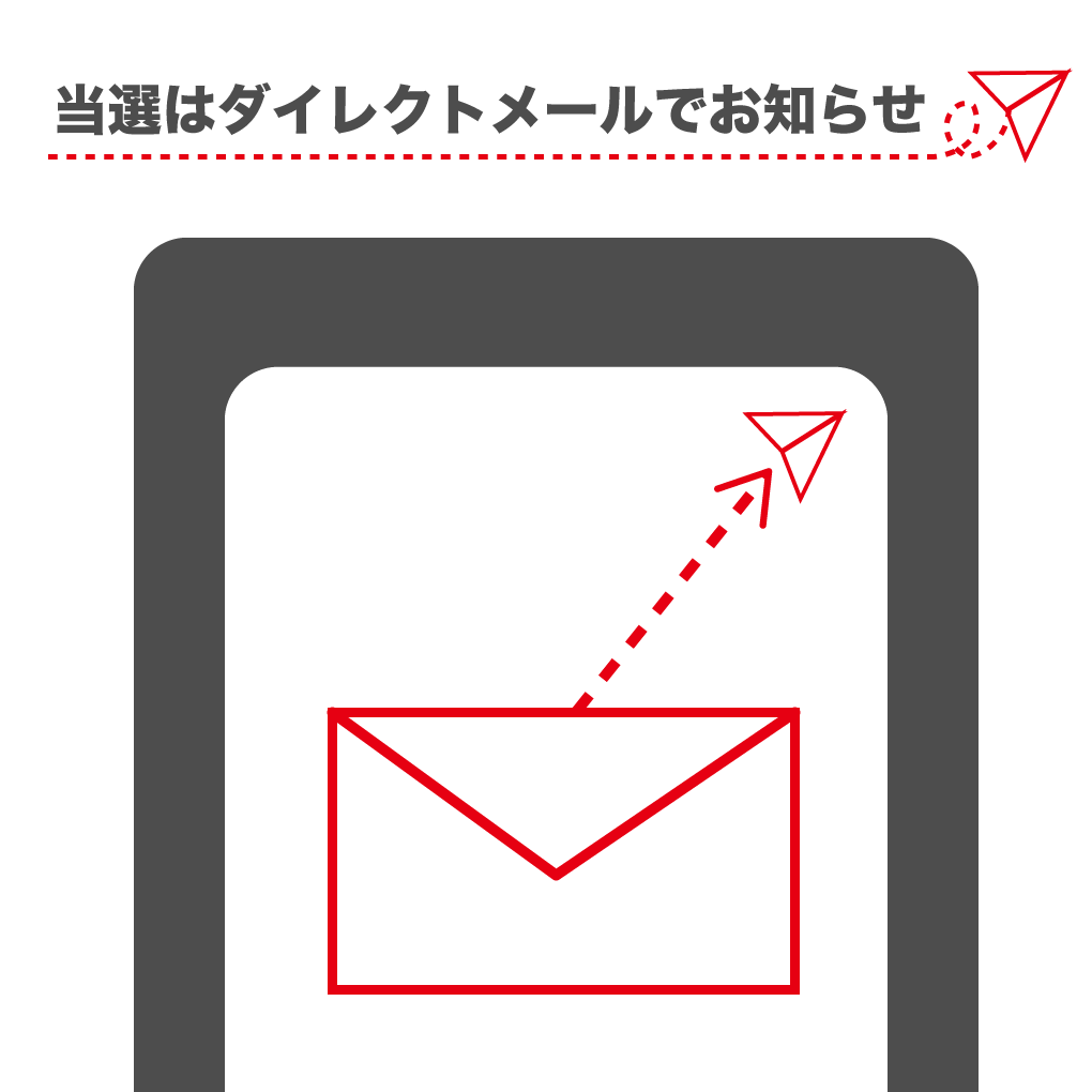当選者の発表はダイレクトメールで