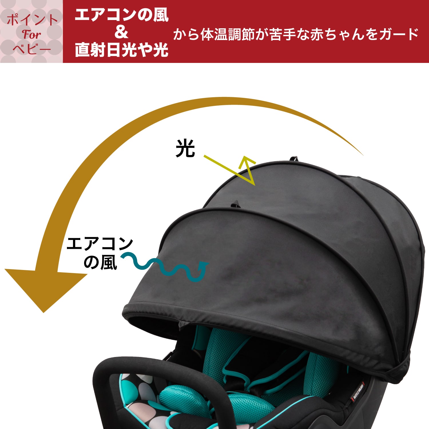 エアコンの風&直射日光や光から体温調節が苦手な赤ちゃんを守るチャイルドシート バンビーノ360Fix