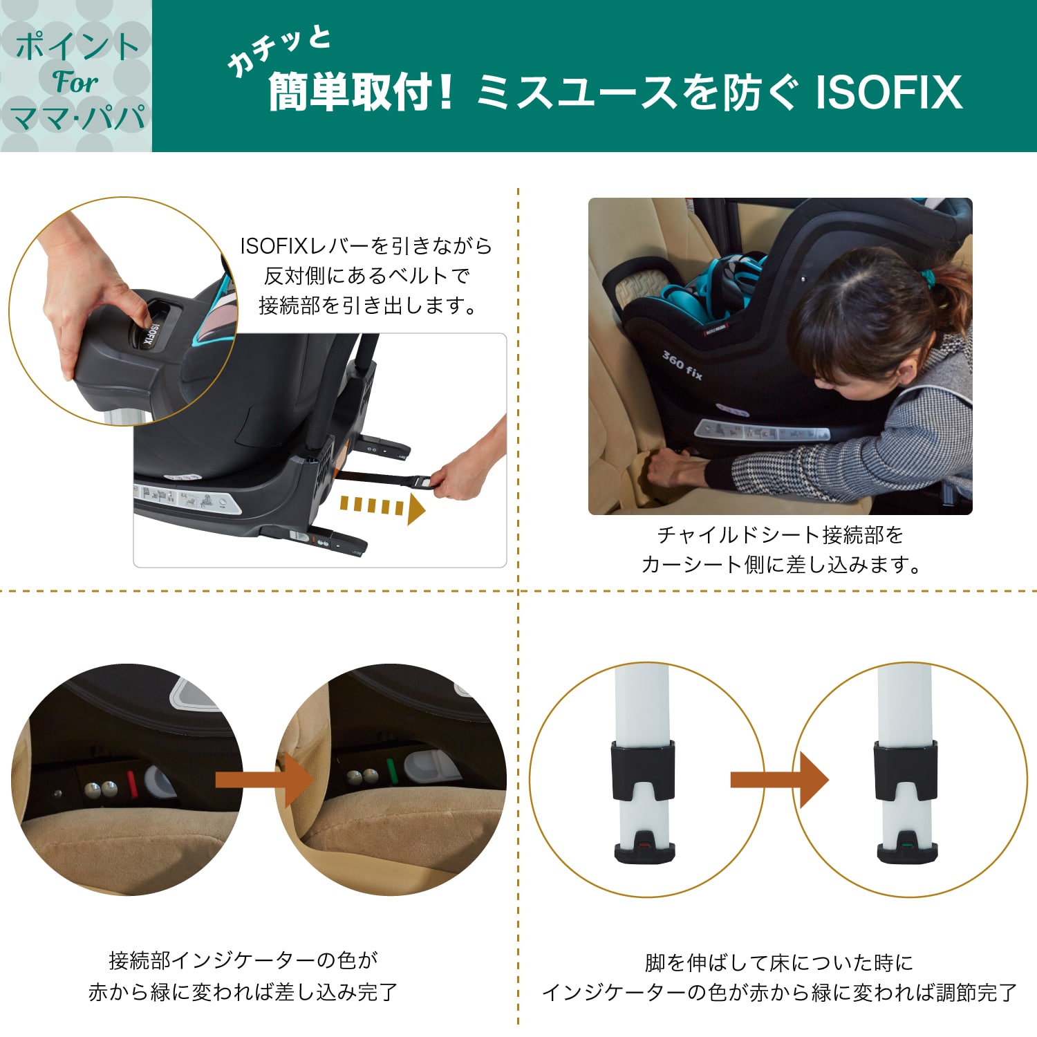 カチッとカンタン取付!ミスユースを防ぐISOFIX方式を採用したチャイルドシート バンビーノ360Fix