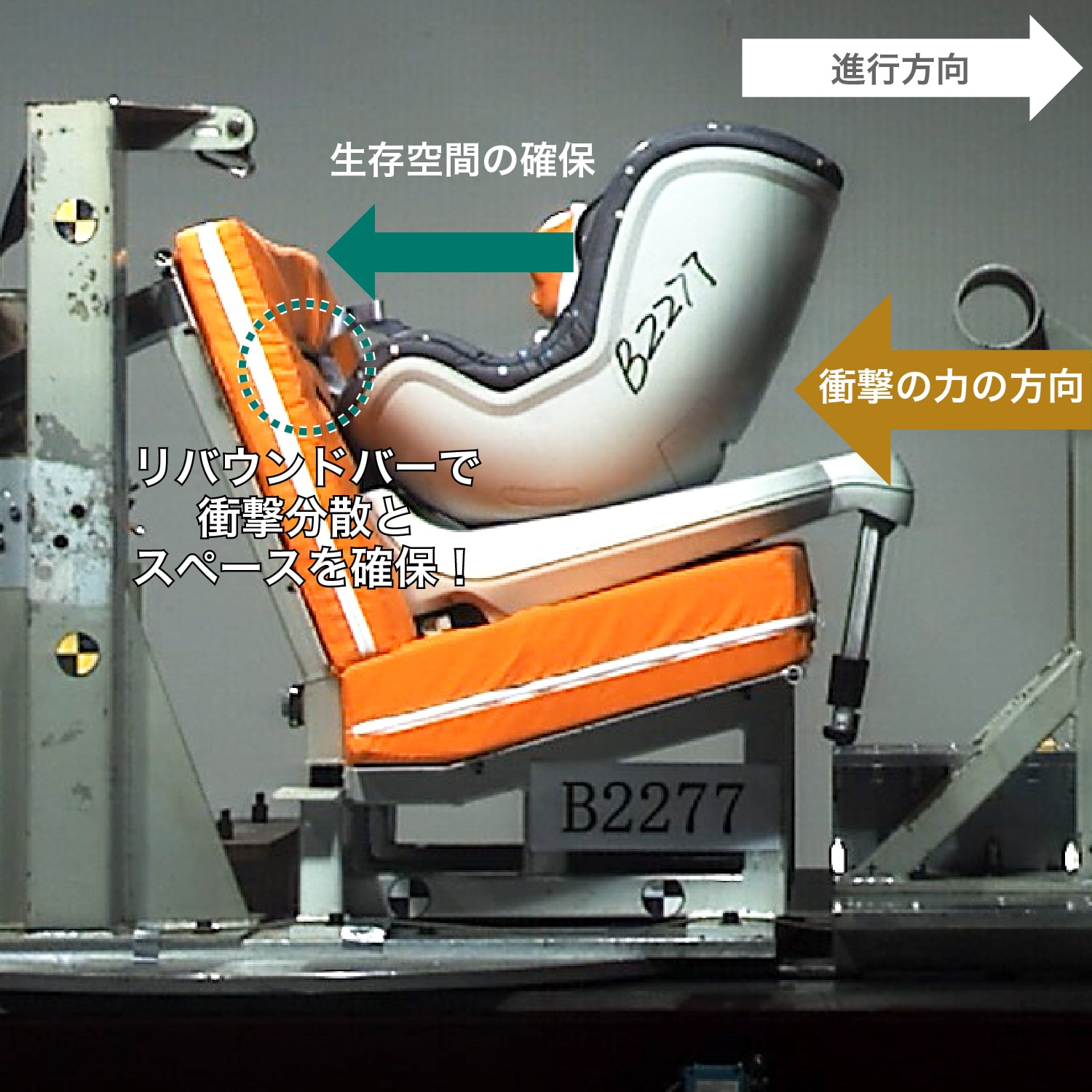 衝突テスト チャイルドシート バンビーノ360Fix ISOFIX 日本育児
