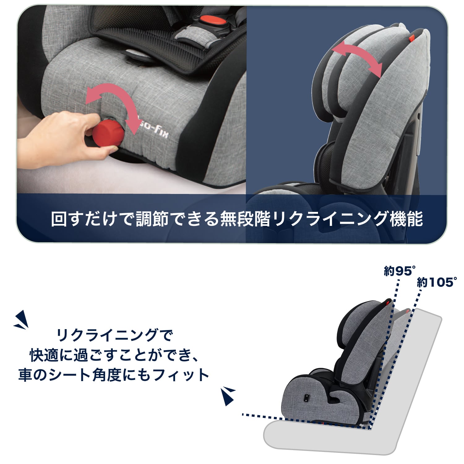 ハイバックブースター ECFix | ISOFIX・3点式シートベルト両対応のチャイルドシート | 日本育児：ベビーのために世界から