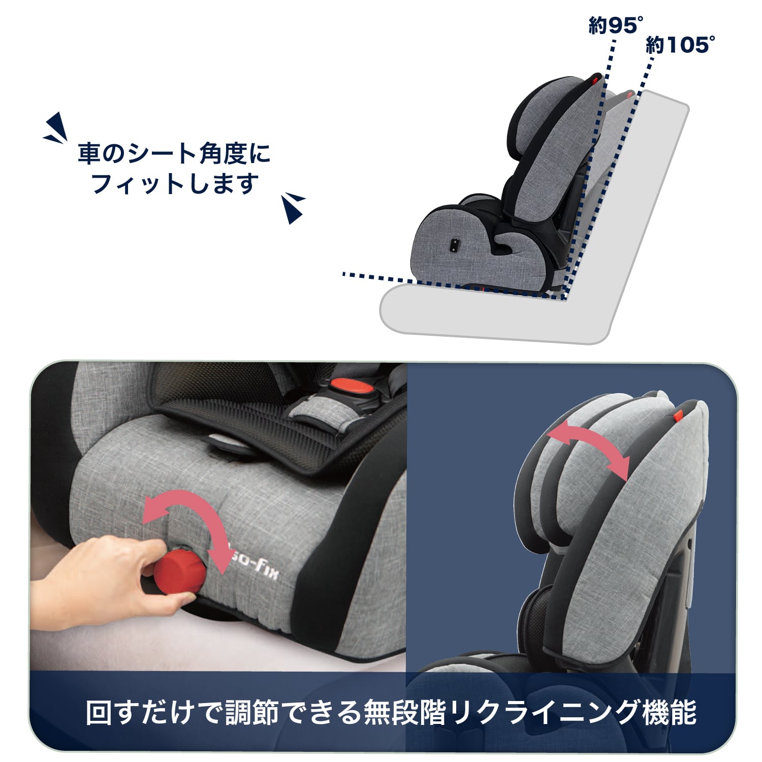 回すだけリクライニング ハイバックブースター ECFix 日本育児