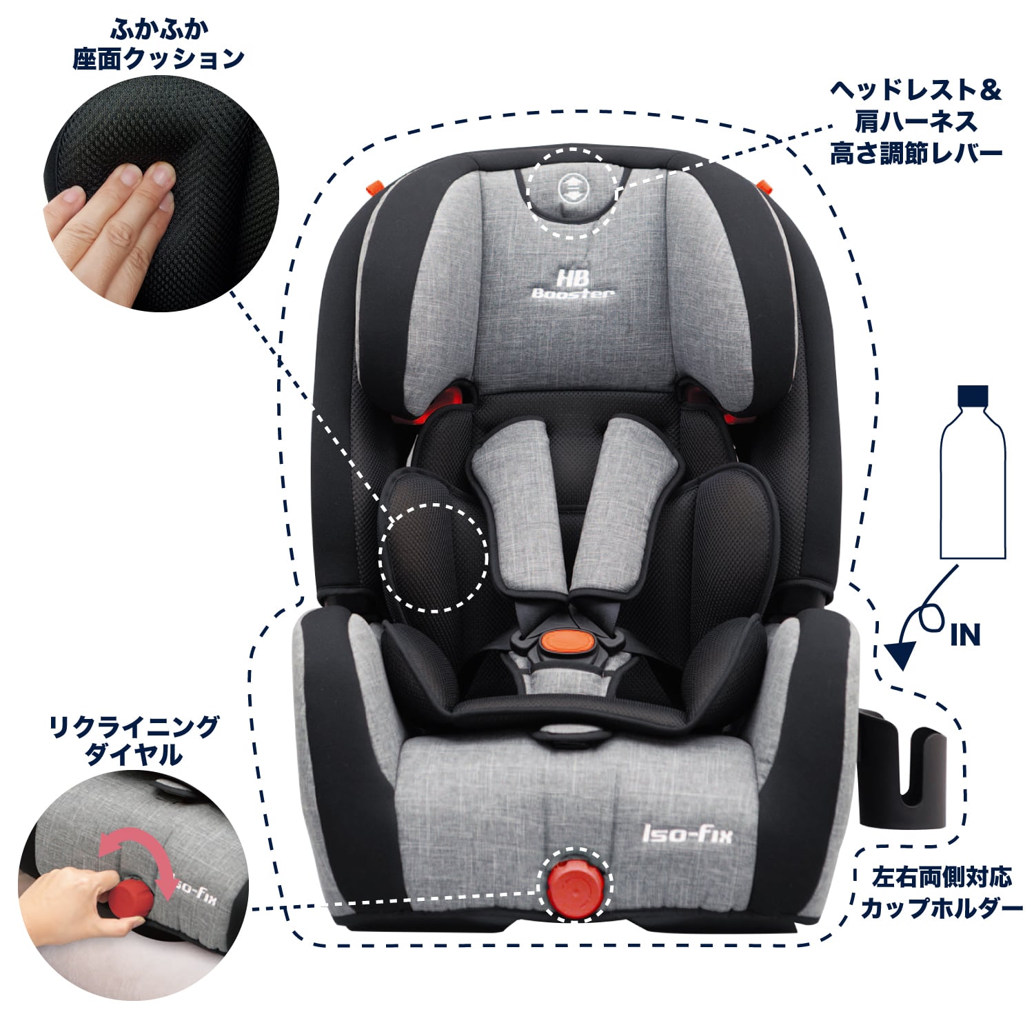 便利な機能いろいろ ハイバックブースター ECFix 日本育児