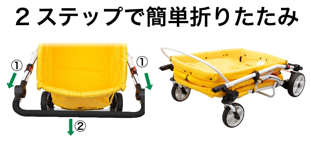 6人乗りベビーカー お散歩カー スクールバスMJ6