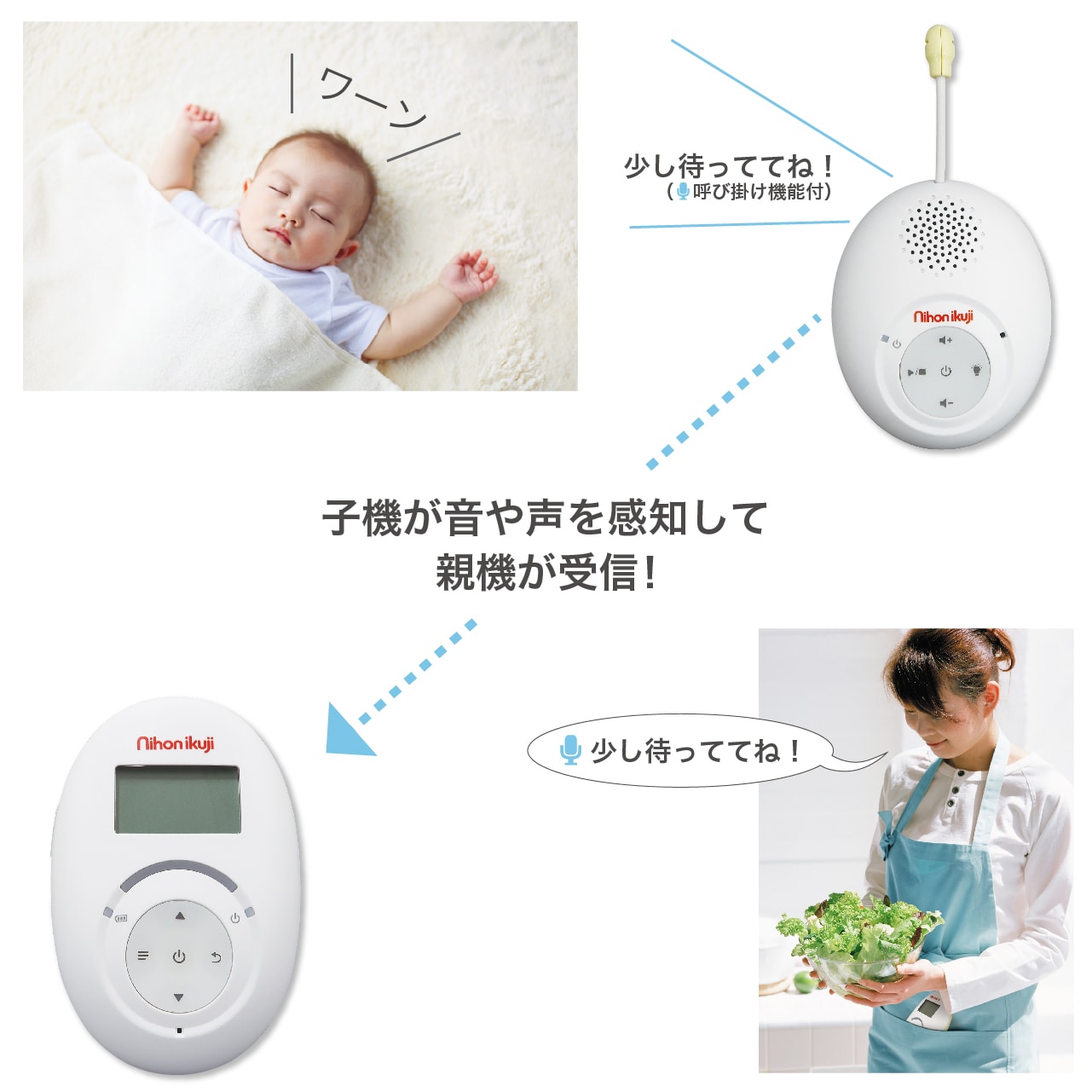 赤ちゃんモニター スマートベビーモニター3 VOX機能