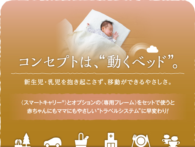 スマートキャリー®対応 トラベルシステム用 ベビーカーフレーム スマートキャリー®対応 トラベルシステム用 ベビーカーフレーム コンセプトは動くベッド。新生児・乳児を抱き起さず、移動できるやさしさ。