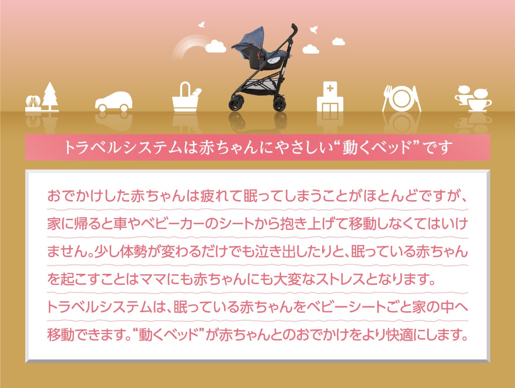 スマートキャリー®対応 トラベルシステム用 ベビーカーフレーム