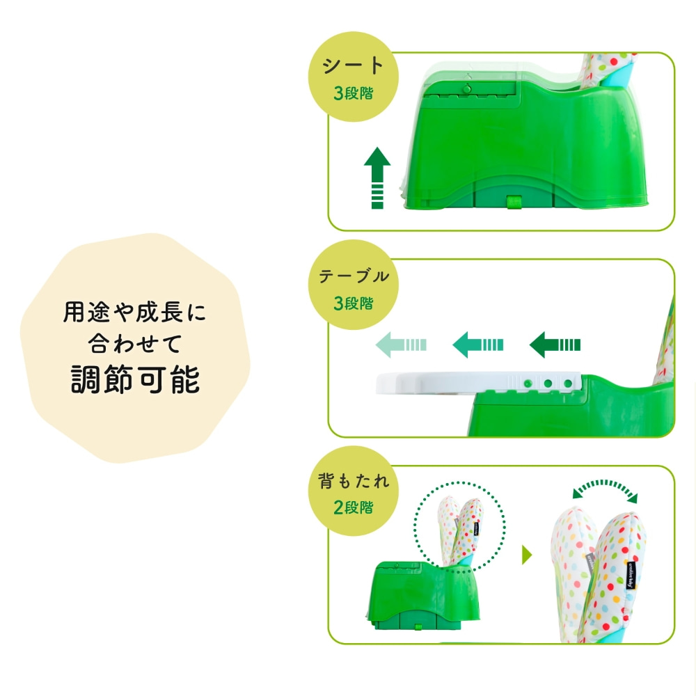 はらぺこあおむし ブースターシート