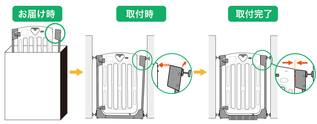 取り付け前のゲートは取り付け幅微調整のためフレーム上部が開いています。本体取り付けの際に調整の部を締めていきますと隙間はなくなります。