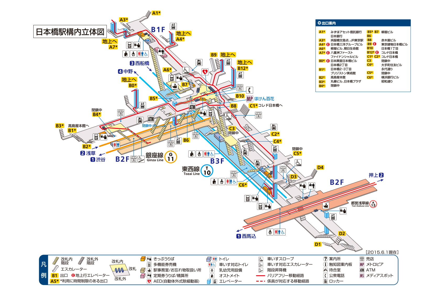 日本橋駅