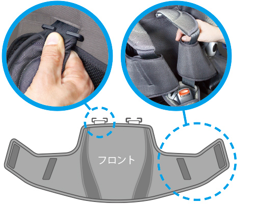 5point Plus チャイルドシート抜け出し防止支援システム チャイルドシート補助用品 日本育児 ベビーのために世界から 5point Plus チャイルドシート抜け出し防止支援システム チャイルドシート補助用品 日本育児 ベビーのために世界から