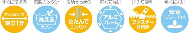 洗えてたためるポータブルベビーサークル アイコンPC