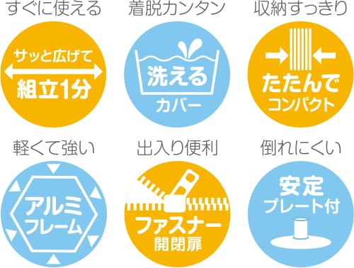 洗えてたためるポータブルベビーサークル アイコンSP