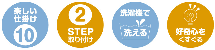 洗えるソフトトイパネル アイコンPC