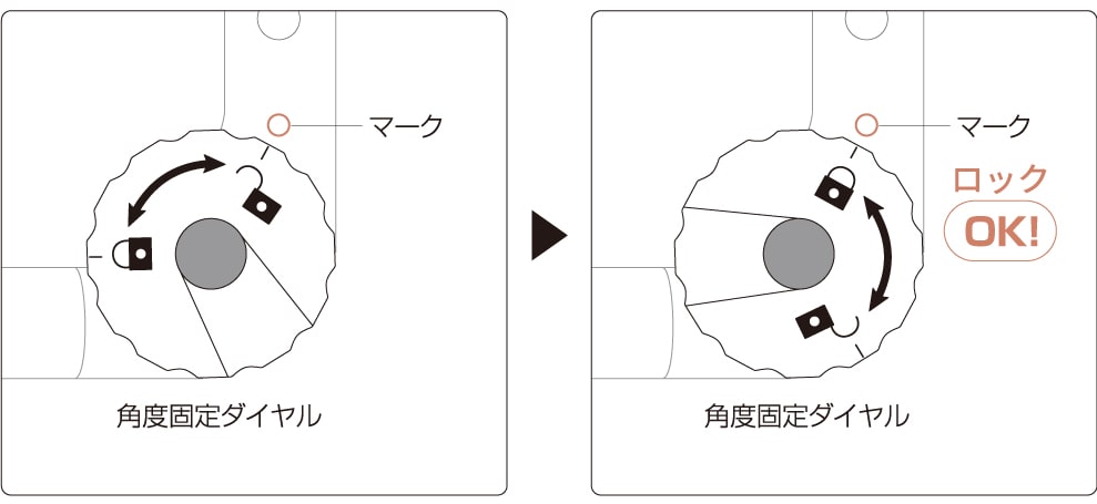 アレンジ ゲート＆サークル 角度固定ロック