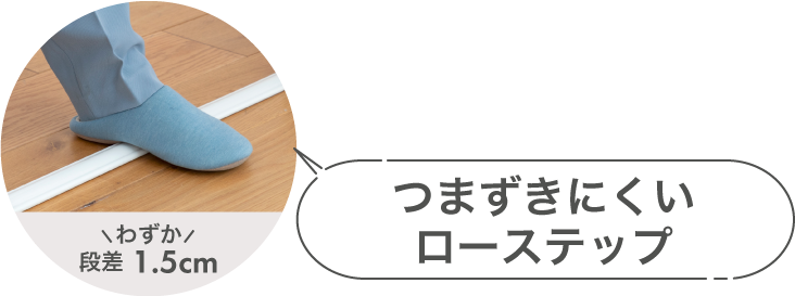 ベビーズゲイト ローステップタイプ ベビーゲート つまずきにくい段差1.5cm