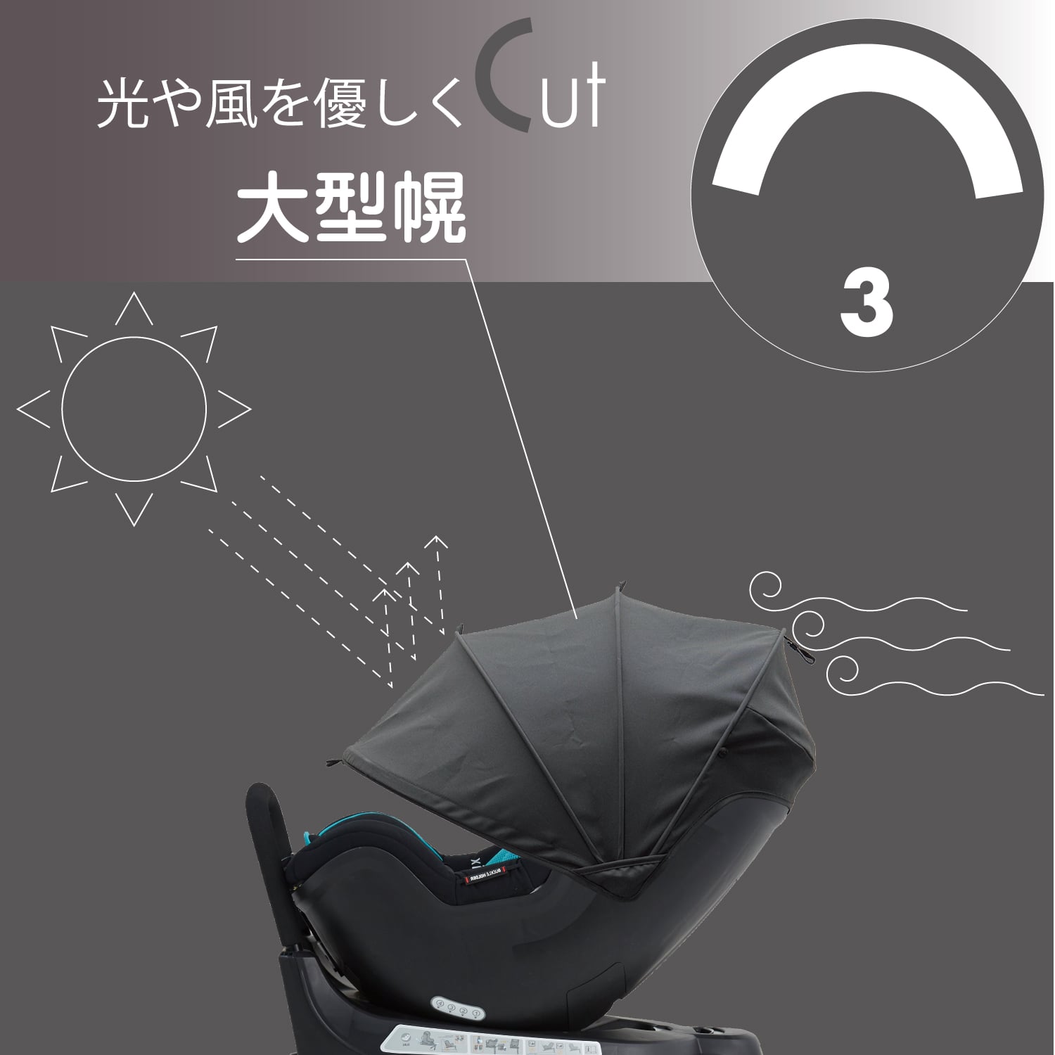 光や風を優しくカット 大型幌