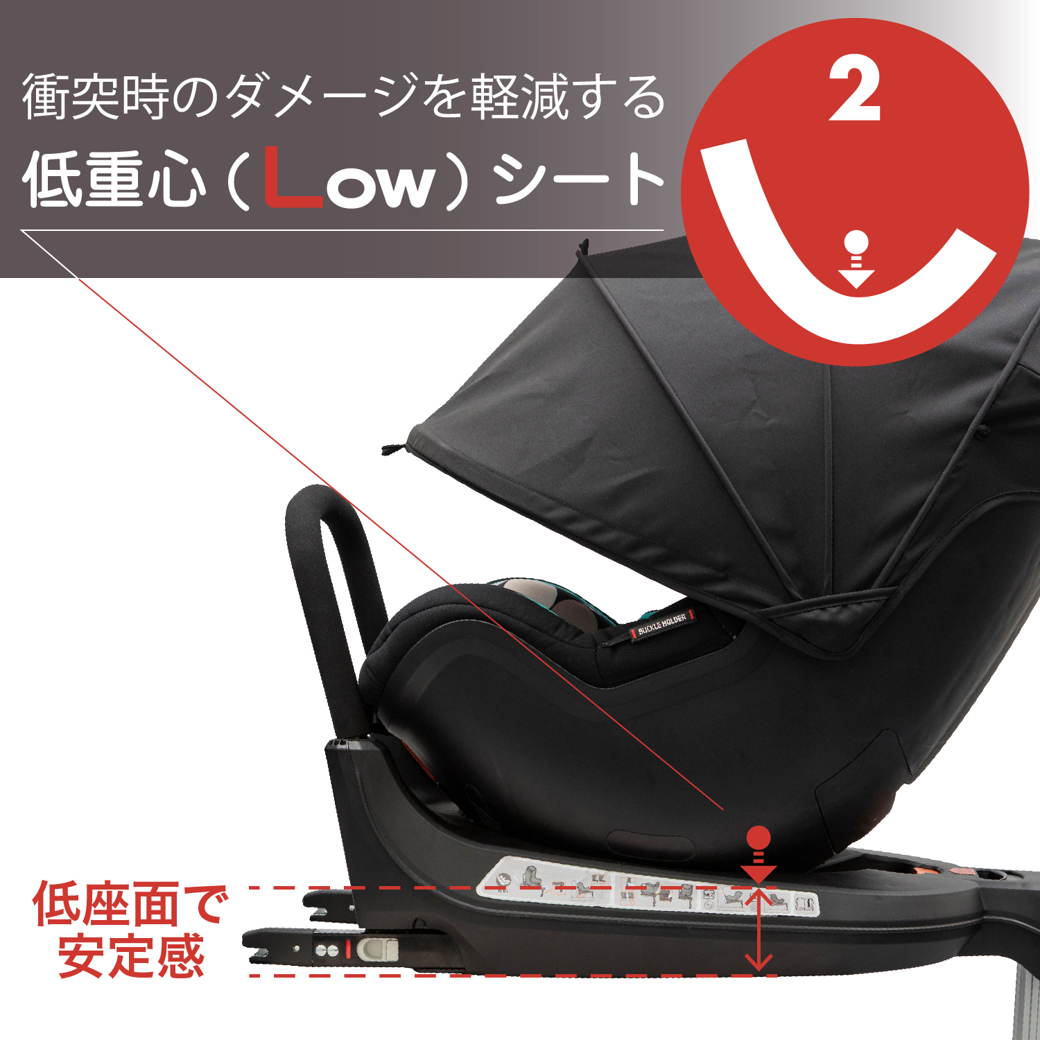 衝撃時のダメージを軽減する　低重心シート　LOWシート