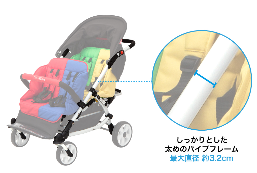 4人乗りベビーカー お散歩カー カラフルライフM4