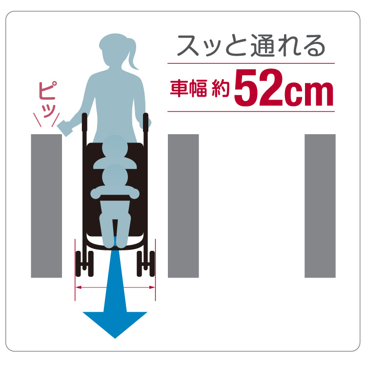 2人乗りベビーカー DUOシティHOP2 横幅スリム