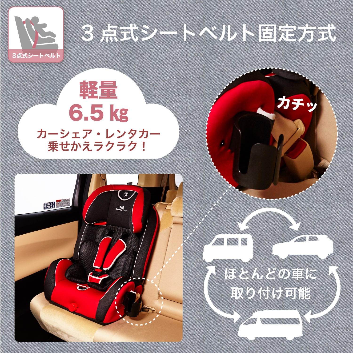 3点式シートベルト固定 ハイバックブースター EC3 日本育児