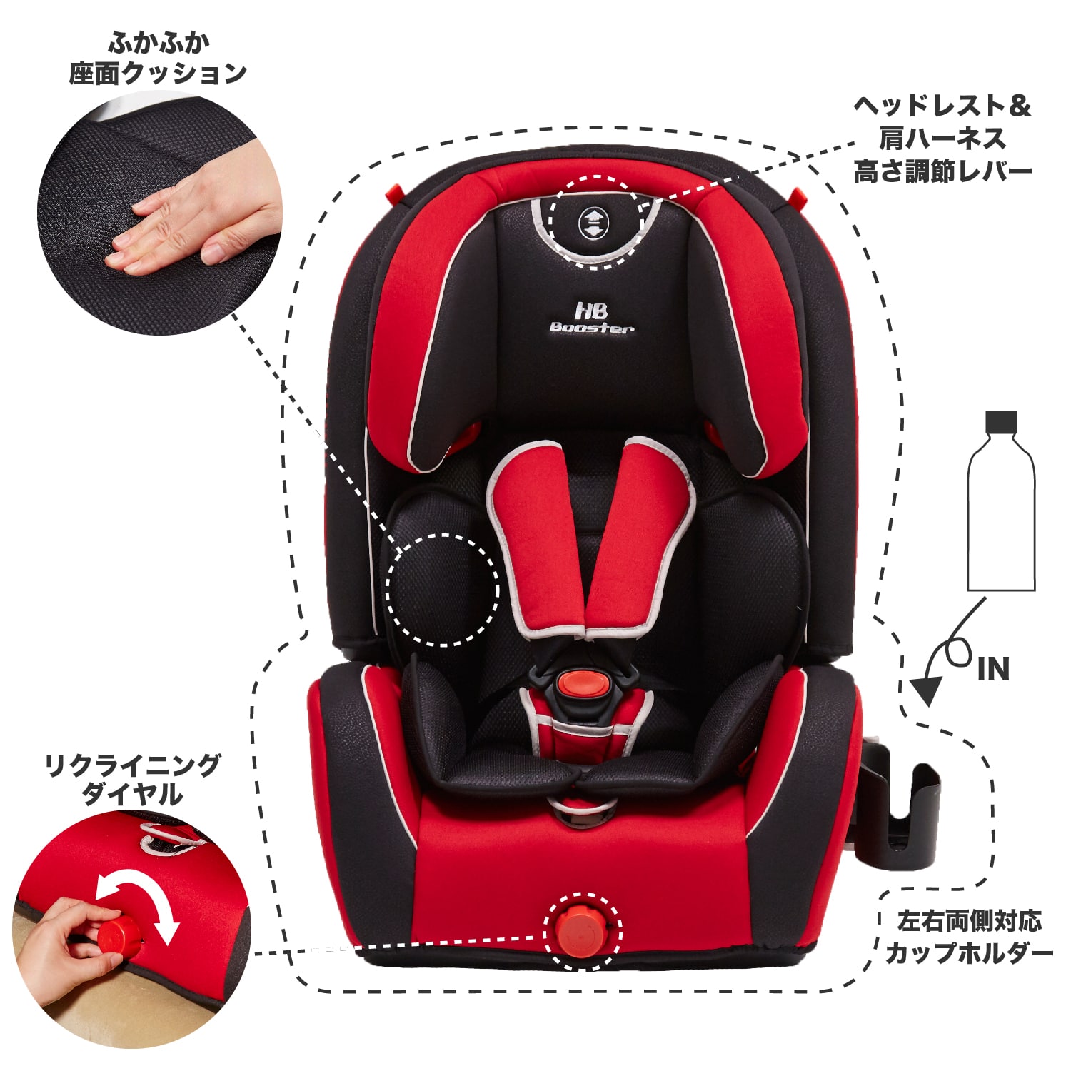 快適性と便利な機能がいっぱい! ハイバックブースター EC3 日本育児
