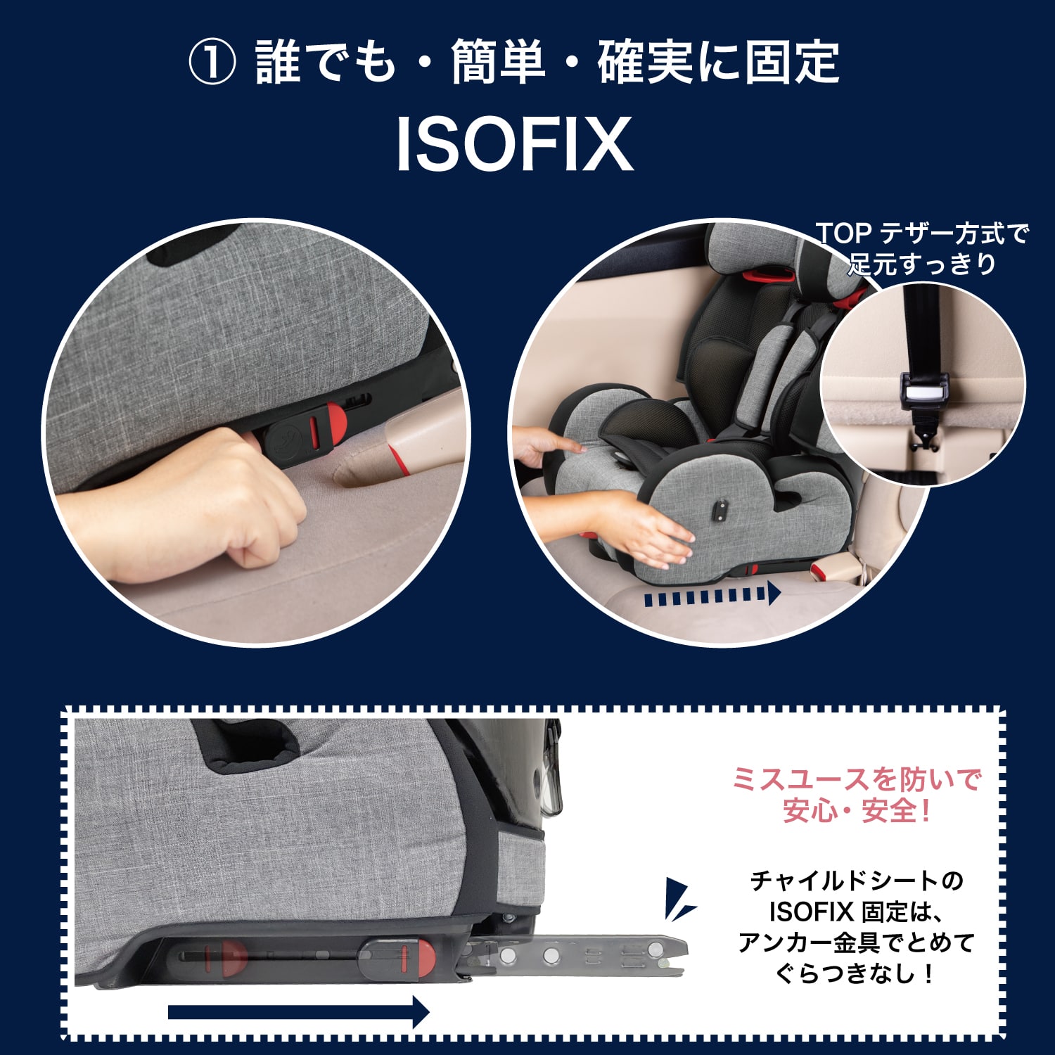 ISOFIX固定 ハイバックブースター ECFix 日本育児