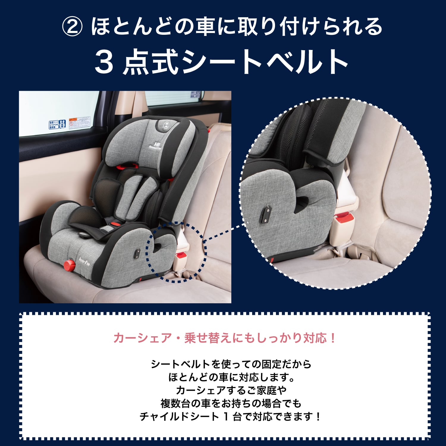 3点式シートベルト固定 ハイバックブースター ECFix 日本育児