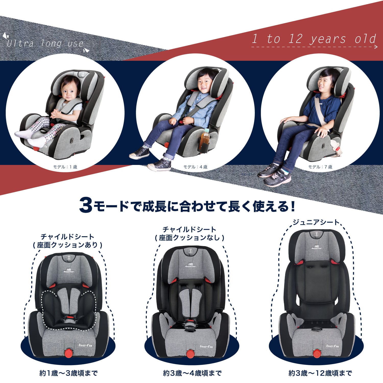 ハイバックブースター Ecfix Isofix 3点式シートベルト両対応のチャイルドシート 日本育児 ベビーのために世界から