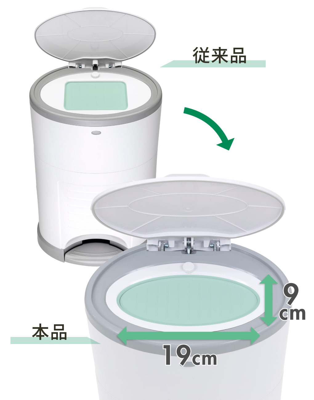 Korbell おむつポット ECO 従来品との比較