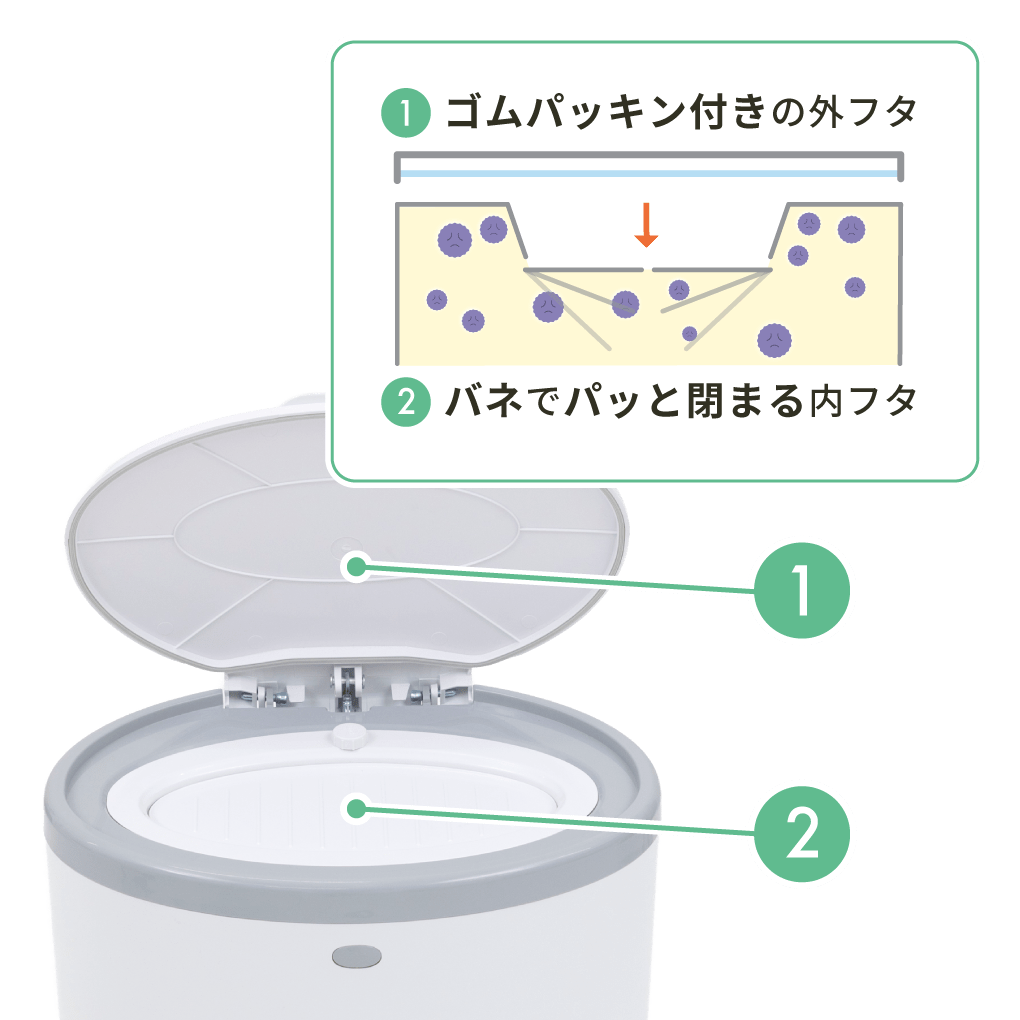 Korbell おむつポット ECO 外フタ