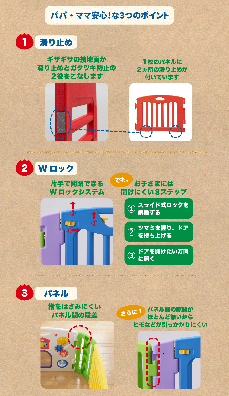 パパ・ママ安心！な3つのポイント　1滑り止め　ギザギザの接地面が滑り止めとガタツキ防止の2役をこなします。　1枚のパネルに２か所の滑り止めがついています　2Wロック　片手で開閉できるロックシステム　でもお子様には開けにくい３ステップ　1.スライド式ロックを解除する　2.つまみを握り、ドアを持ち上げる　3.パネル指をはさみにくいパネル間の段差　さらに！パネル間の隙間がほとんどないからひもなどが引っ掛かりにくい