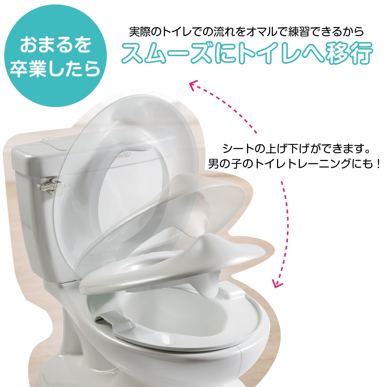 MY SIZE POTTY マイサイズポッティ 便座の上げ下げ トイレへの移行がスムーズ