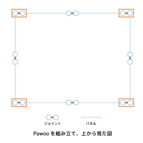 ニュアージュ パズルマット