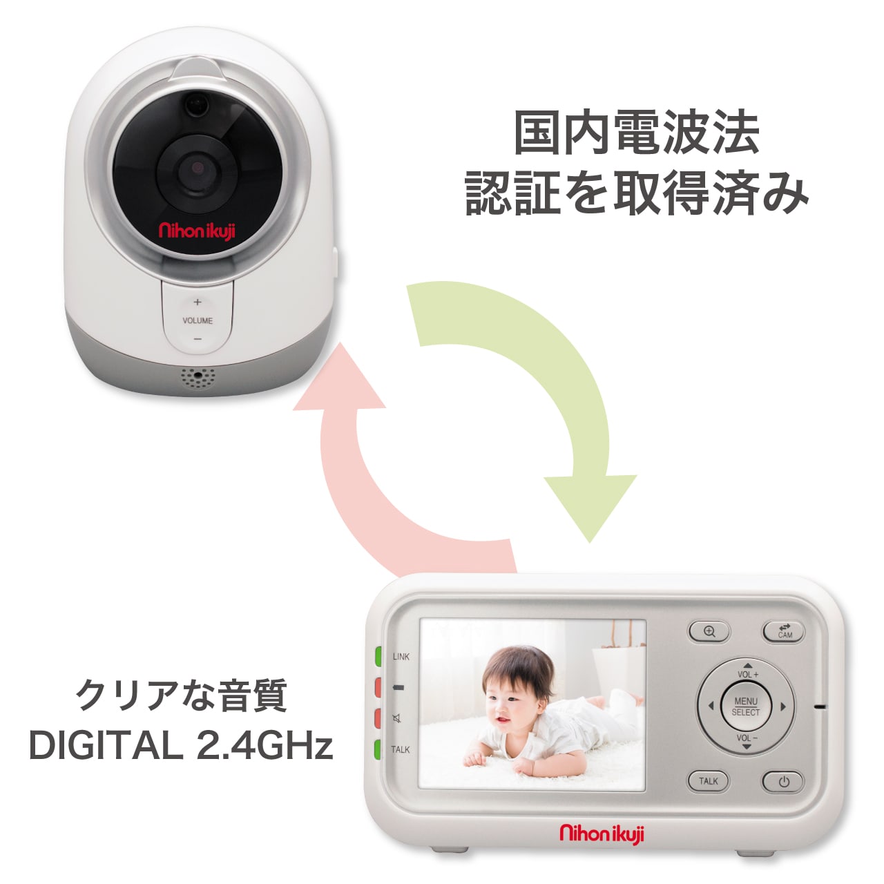 赤ちゃんモニター スマートビデオモニター3 VOX機能