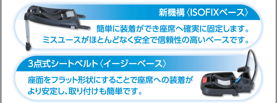 スマートキャリー ベビーシート 新機構（ISO FIXベース）/3点式シートベルト（イージーベース）