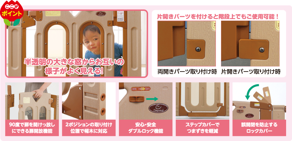 ここがポイント!