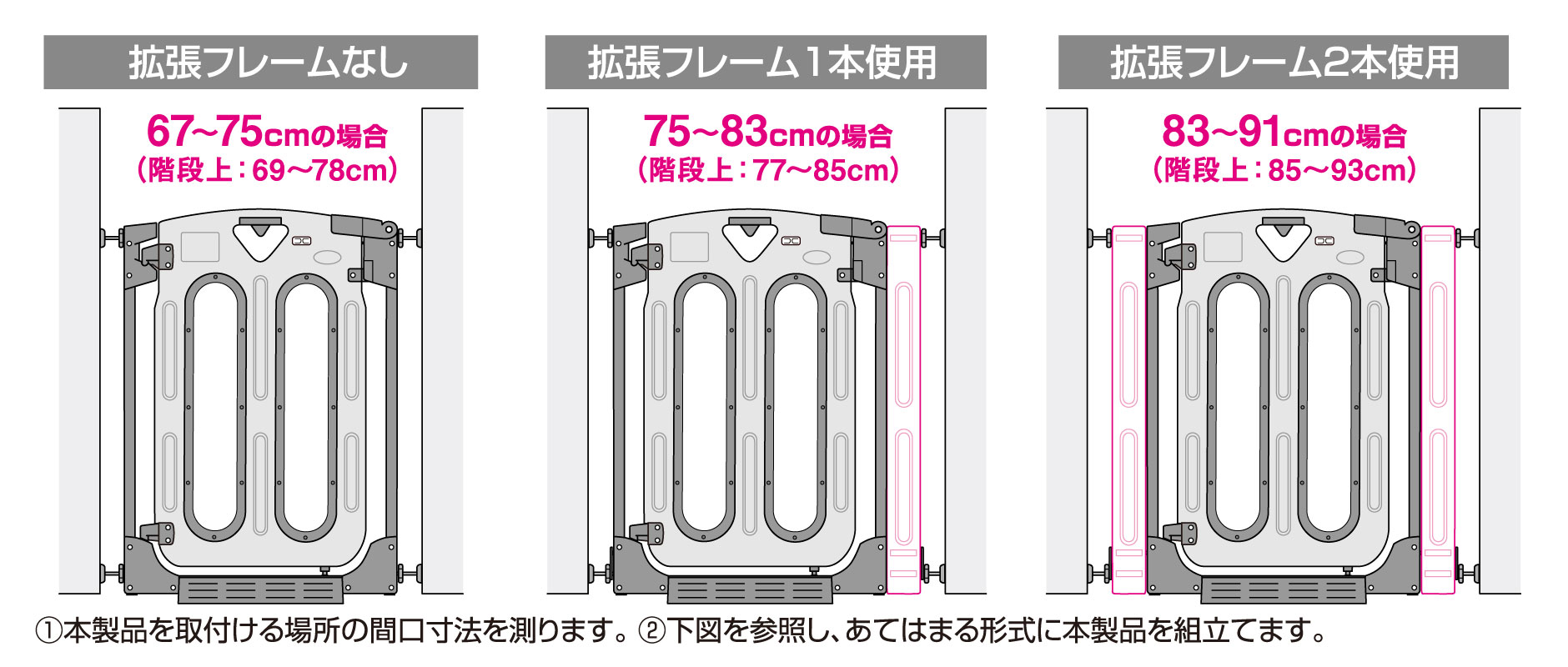 拡張フレームなし、拡張フレーム1本使用、拡張フレーム2本使用