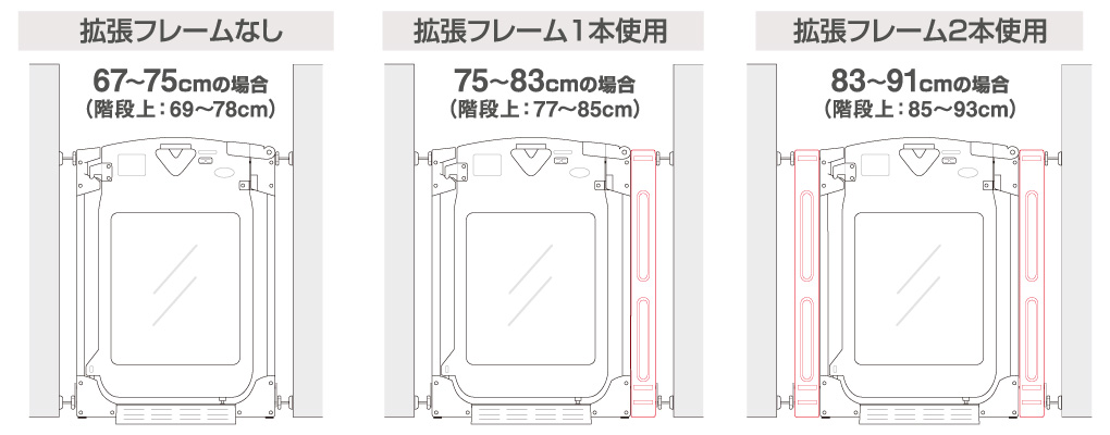 スマートゲイト プレミアム クリア 拡張パネル