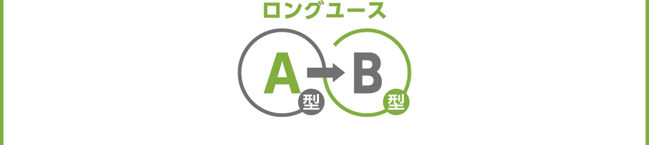 スマートスティック ベビーカー ロングユース