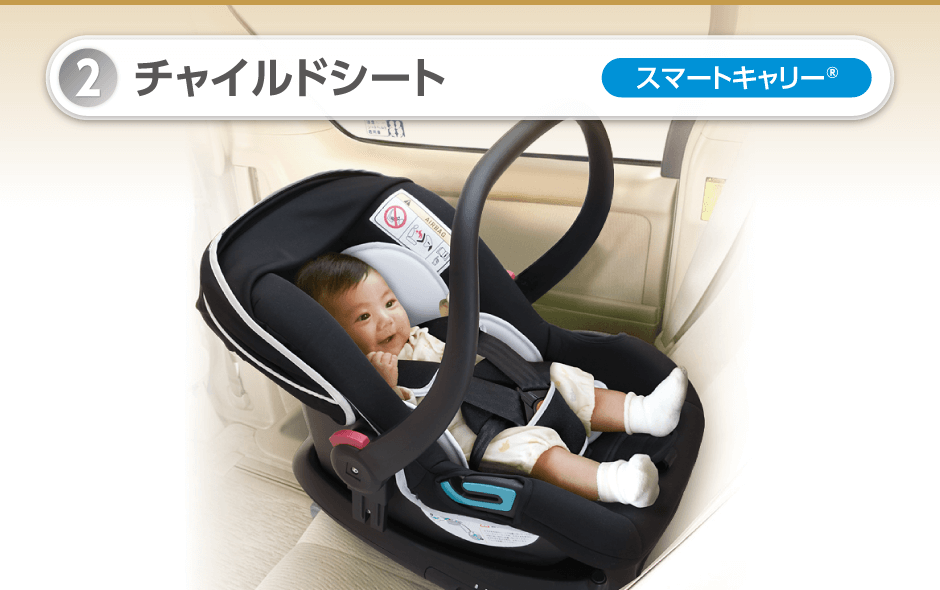 SALE／60%OFF】 新生児 日本育児 スマートトラベルシステム 