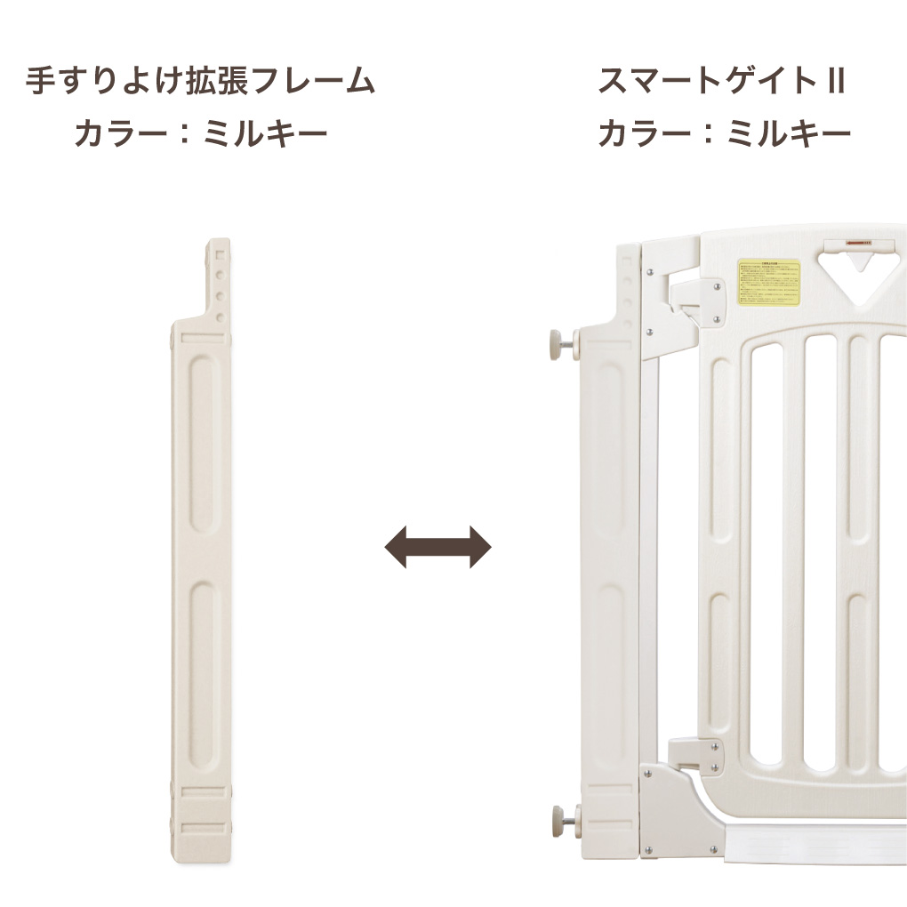 スマートゲイトⅡ / Ⅱプラス / プレミアムクリア 専用手すりよけ拡張