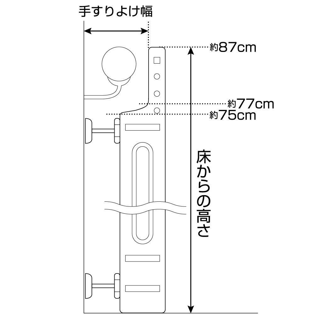 スマートゲイト2 手すりよけ拡張フレーム ベビーゲート 図解