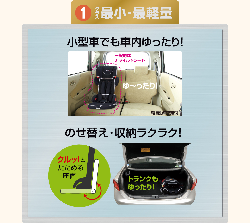 トラベルベストEC Fix-チャイルドシート｜日本育児：ベビーのために