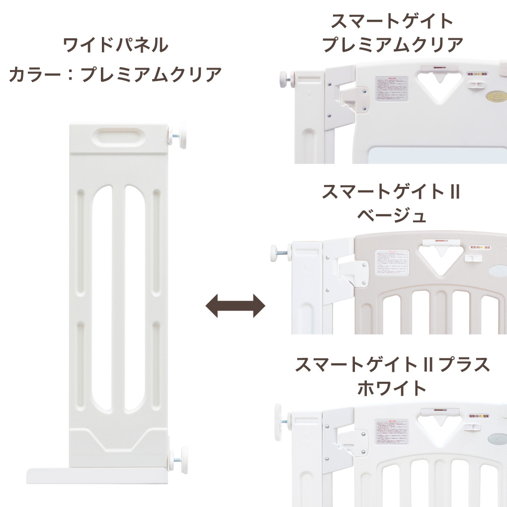 スマートゲイト2 拡張パネル ベビーゲート カラー：プレミアムクリア